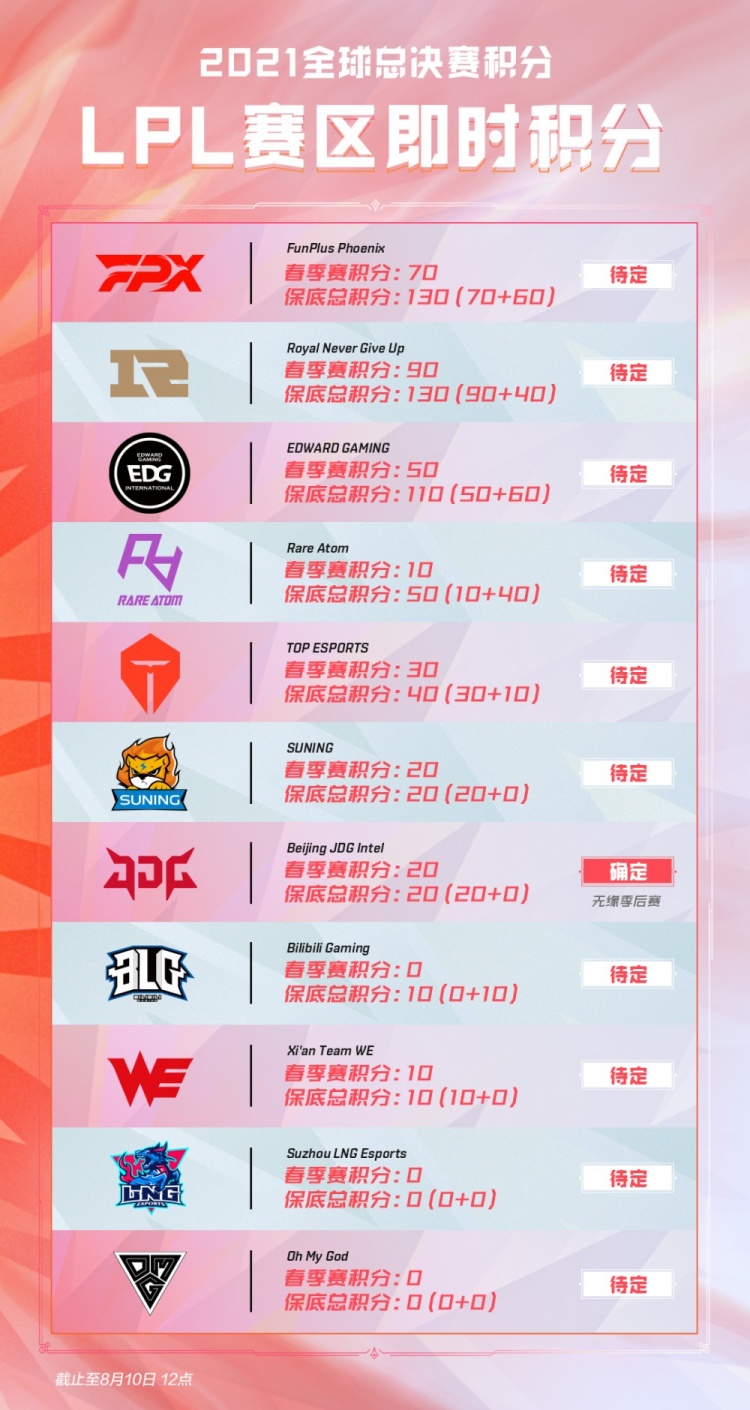 也看到了两 也看到了两