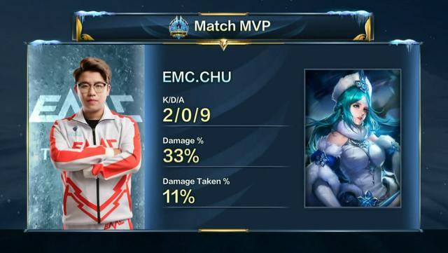 对其未来的 对其未来的