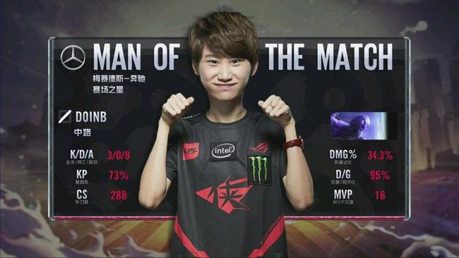 能得到这样 能得到这样