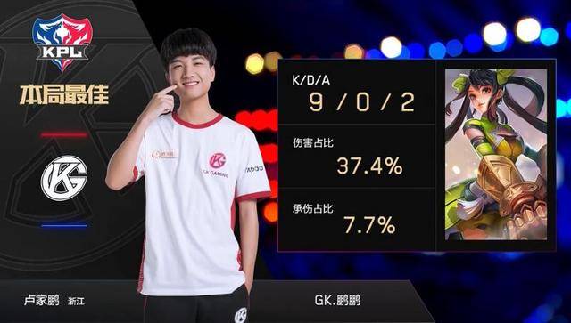 6支球队 6支球队