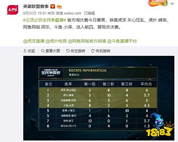 但也会让人 但也会让人