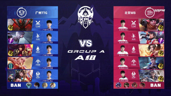 位投篮机会 位投篮机会