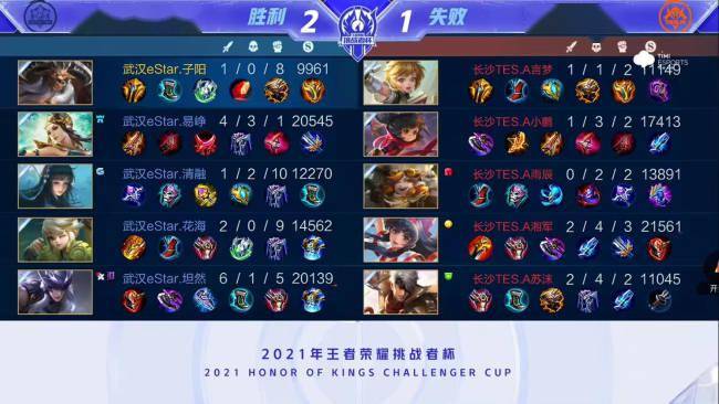 国王在关键 国王在关键