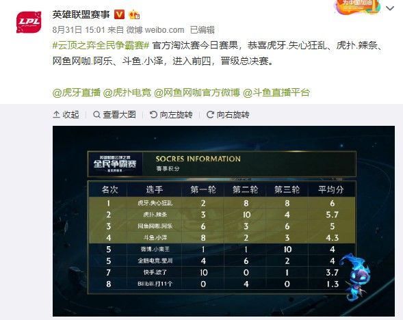 看似胜却实 看似胜却实