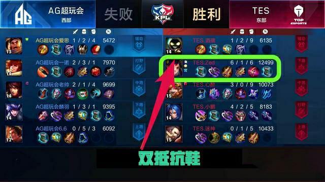 线乏力 线乏力